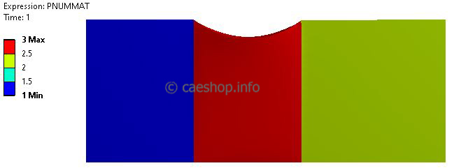 change material_material result